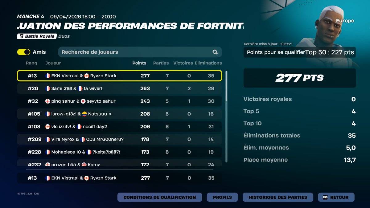 EKN Vistraal tweet media