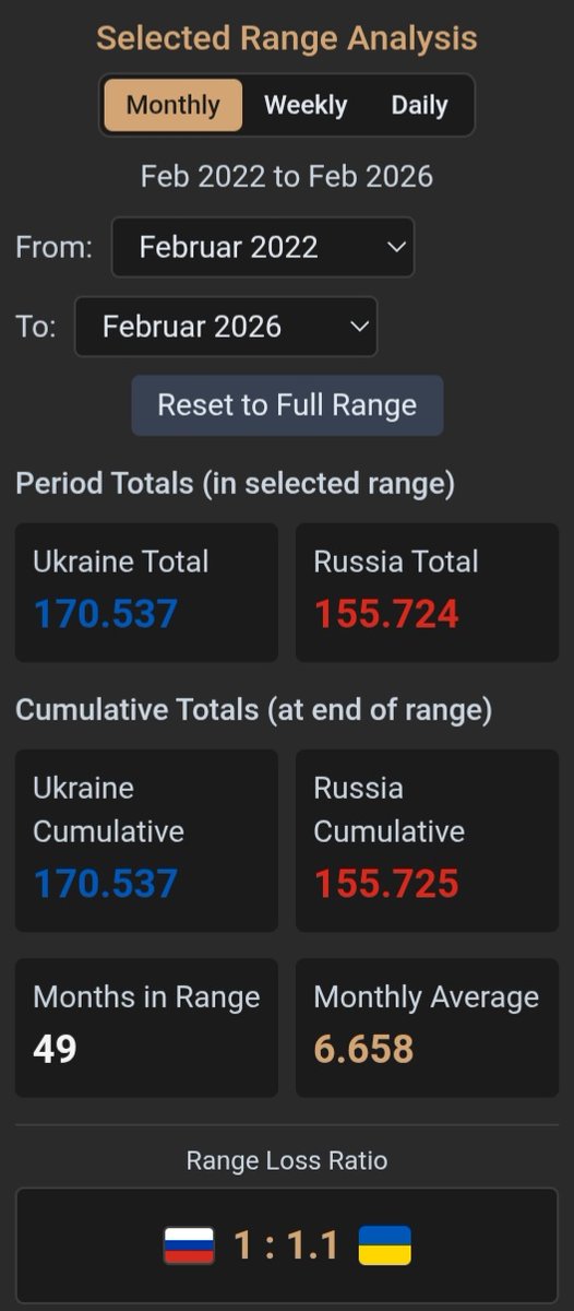 Dani German (NAFO) 🏳️⚧️ 🇺🇦 🇪🇺 tweet media