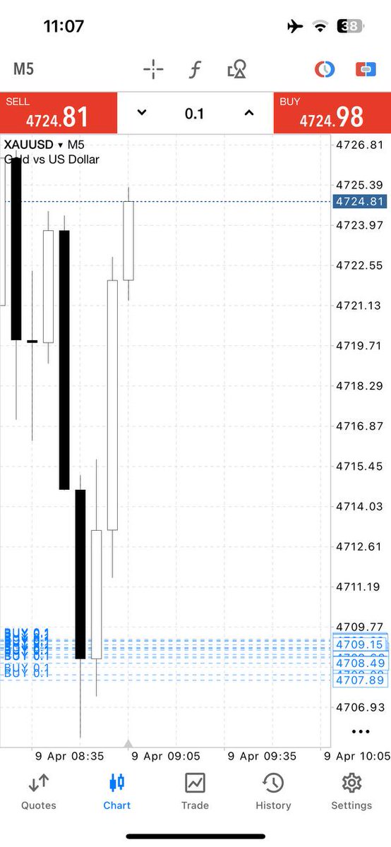 fx_trader37270's tweet photo. #XAUUSD #GOLD 
GOLD BUY NOW (4708-4705)

TP:4713
TP:4718
TP:OPEN

SL:4700
Join My Telegram Channel for free signals 📊📉👉 https://t.co/IpVz9av8pW
https://t.co/IpVz9av8pW https://t.co/iUdvcj1KYI