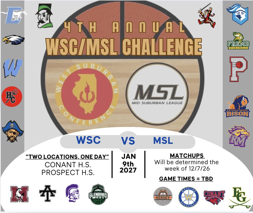 WSC/MSL Challenge tweet media