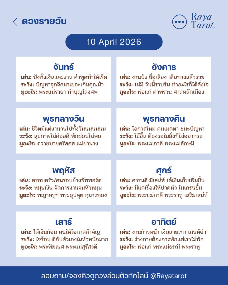 สวัสดีวันศุกร์ขอให้ทุกคนปังแบบจุกๆทุกเรื่องไปเลยล่ะ 💙💥 #ดวงรายวัน #DailyRayaTarot #RayaTarot