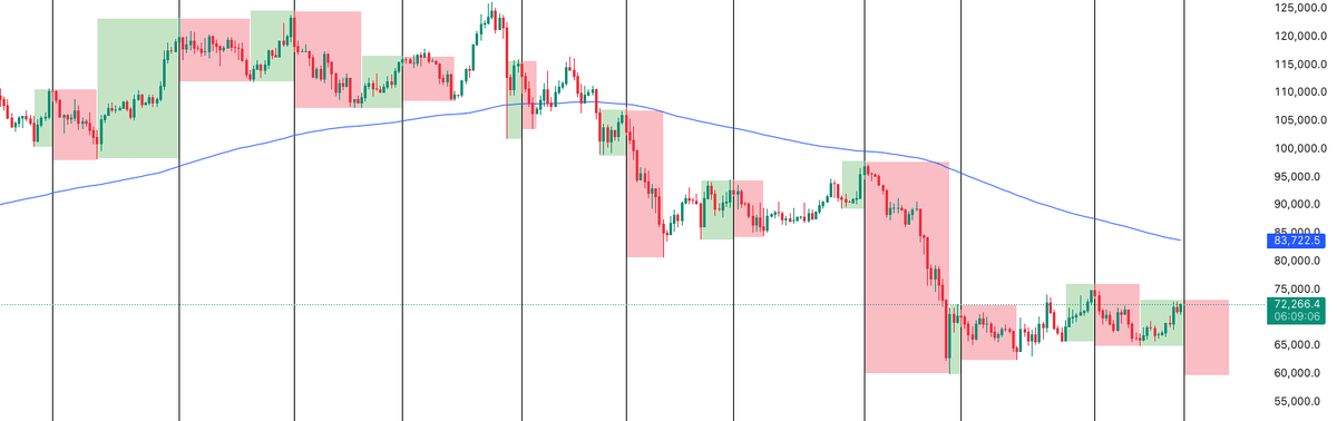ctm_trader tweet media