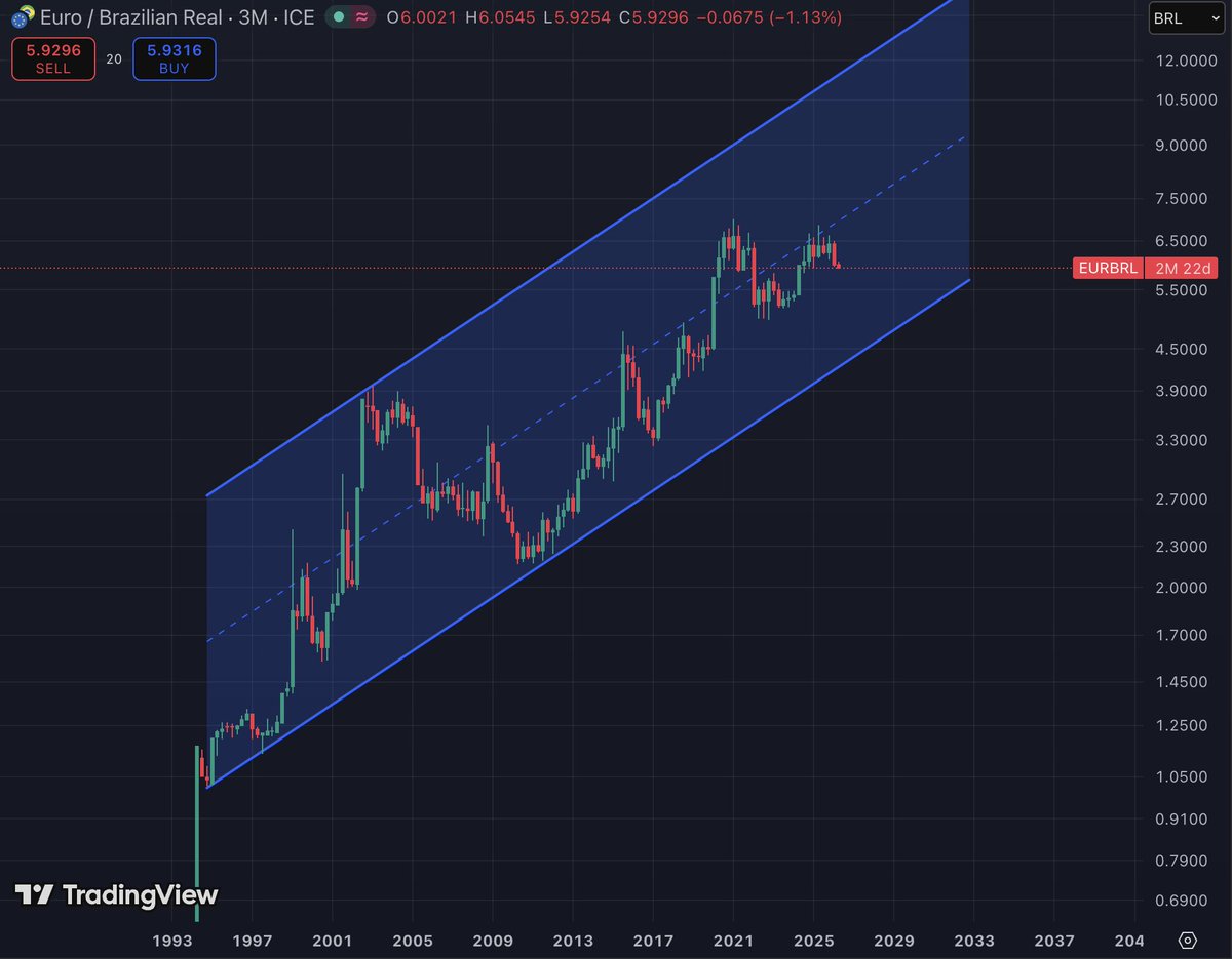 Gabriel Duarte tweet media