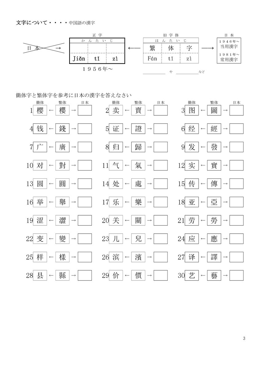 ShinuUeno's tweet image. #中国語
新年度、高校の最初の授業ではこんなことをしています。
（予防線）
“敬礼”については賛否あると思うけど、後で行うアクティビティで良いアクセントになってくれているので、あえて加えています。