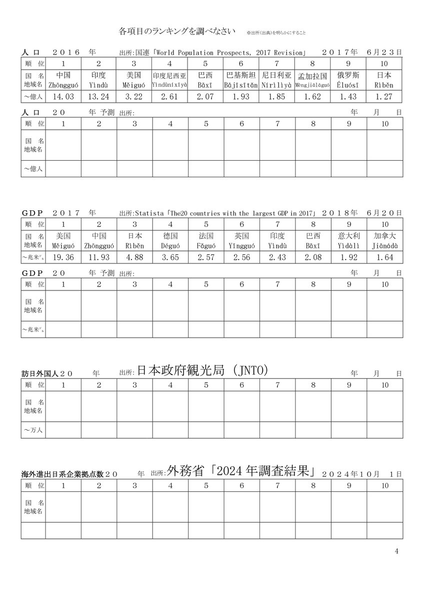 ShinuUeno's tweet image. #中国語
新年度、高校の最初の授業ではこんなことをしています。
（予防線）
“敬礼”については賛否あると思うけど、後で行うアクティビティで良いアクセントになってくれているので、あえて加えています。