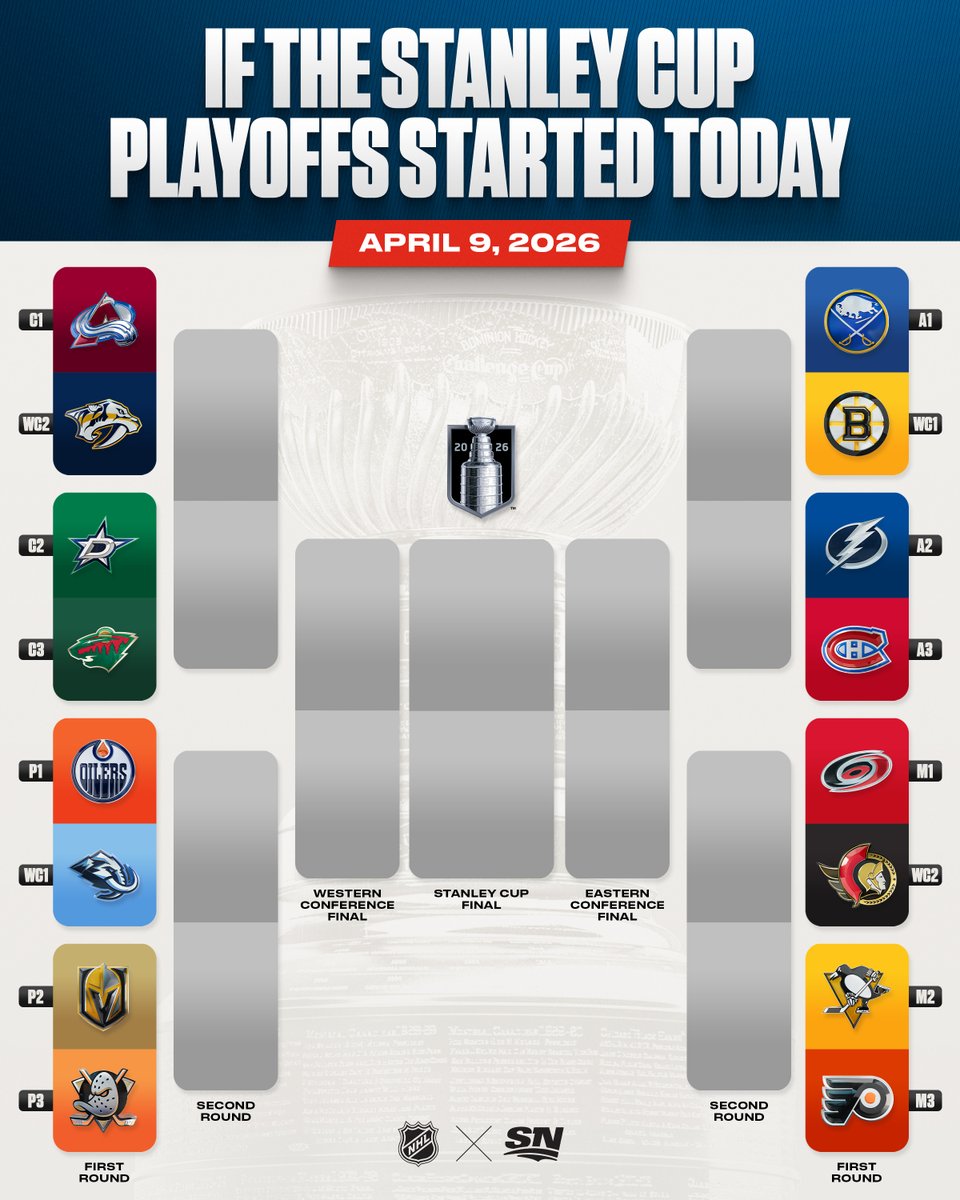 Sportsnet tweet media