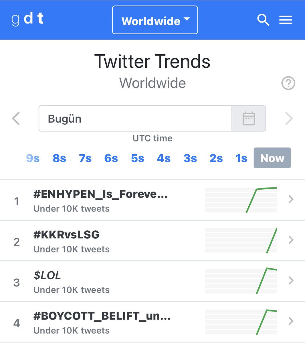 Enhypen is SEVEN 7 tweet media