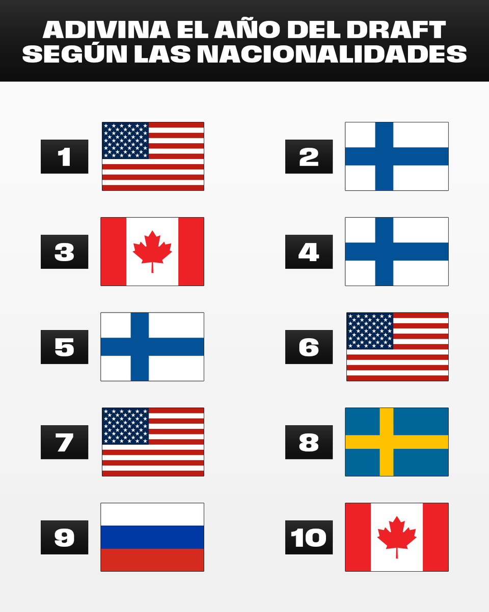 NHL Español tweet media