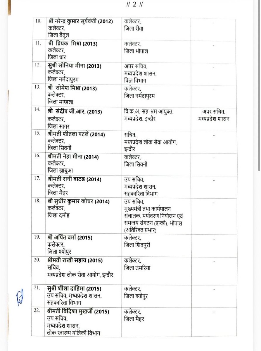 Nitendra Sharma tweet media