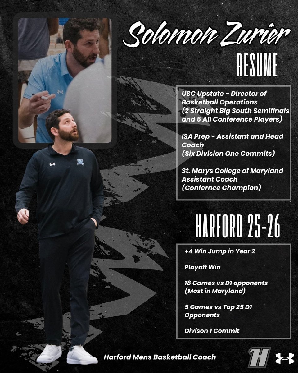 Harford Hoops tweet media