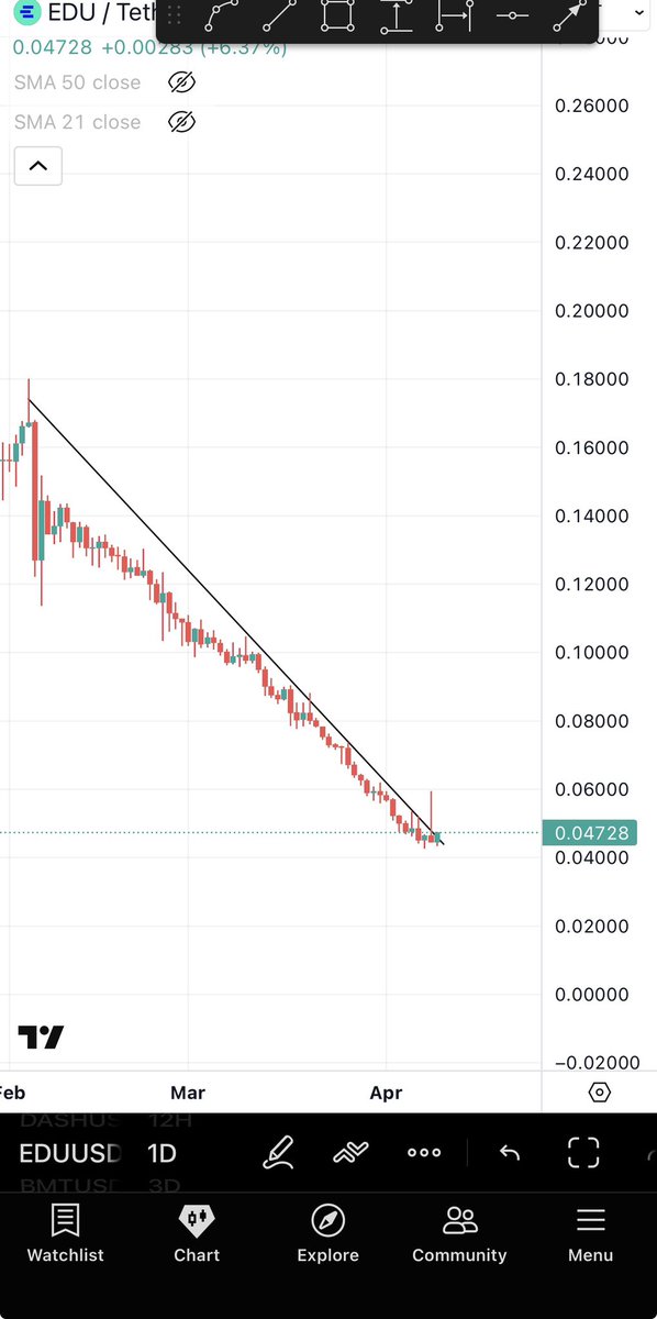 BitcoinHabebe tweet media