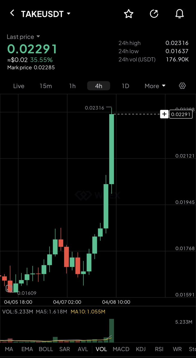 BitcoinHabebe tweet media