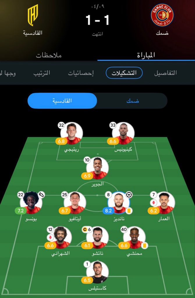 ماجد الحربي tweet media