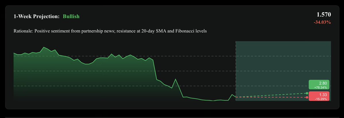 Muhammed tweet media