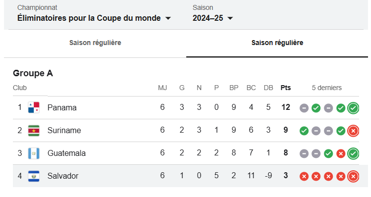 django 🦅 tweet media