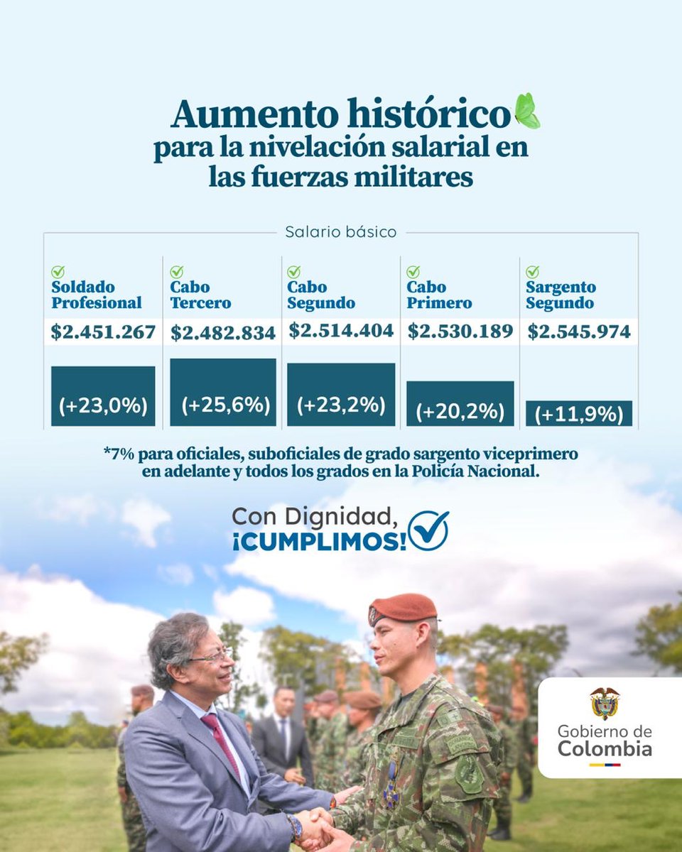 Gustavo Petro tweet media