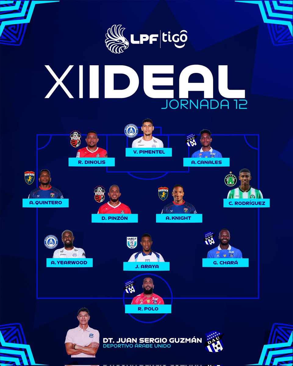 LPF TIGO tweet media