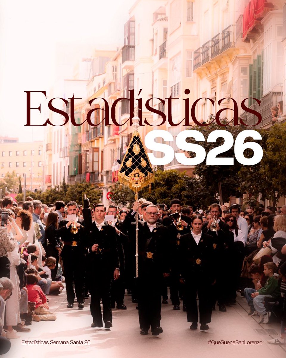 San Lorenzo Mártir tweet media