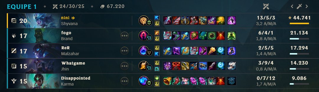 nini ⋆ৎ˚ tweet media