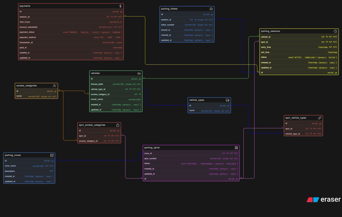 Nausheen Faiyaz tweet media