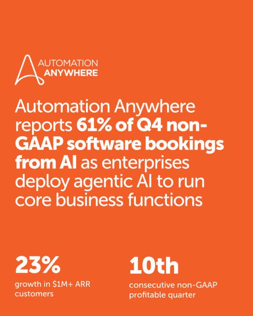 VictorCamacho_R's tweet photo. In Q4, 61% of Automation Anywhere’s software bookings were driven by AI-powered solutions, as enterprises deployed agentic automation across core business functions. This is AI solving real problems, not just experimenting. https://t.co/UWyiEbHzNV https://t.co/G5qk2U4INF
