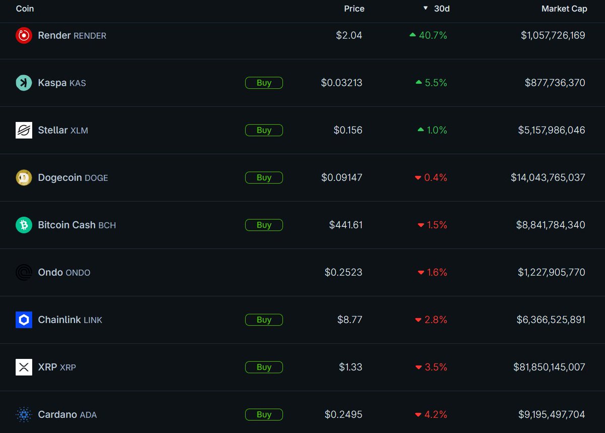 Dami-Defi tweet media