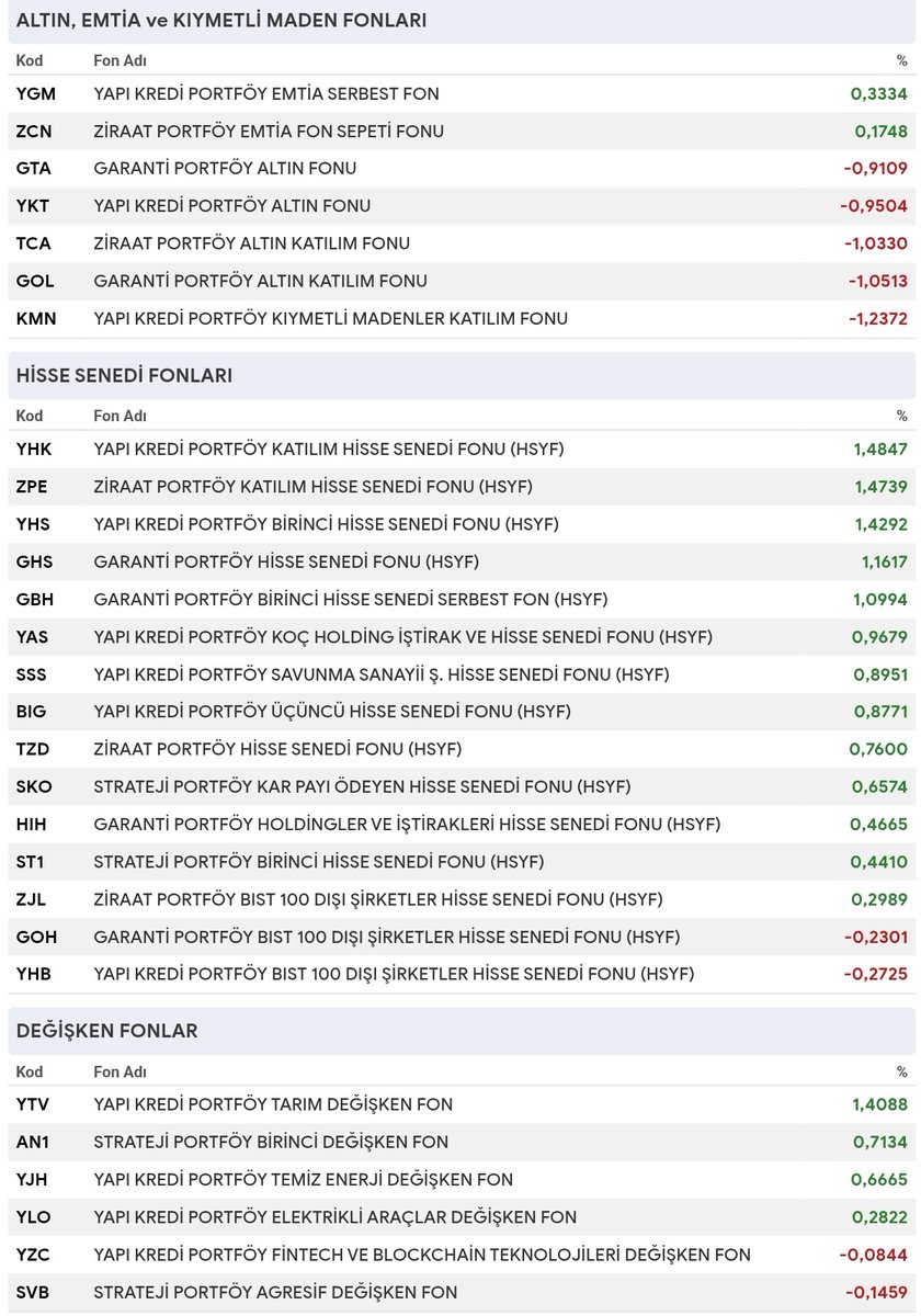 Ekonomist tweet media