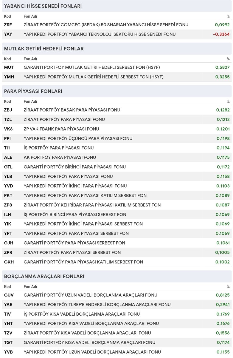 Ekonomist tweet media