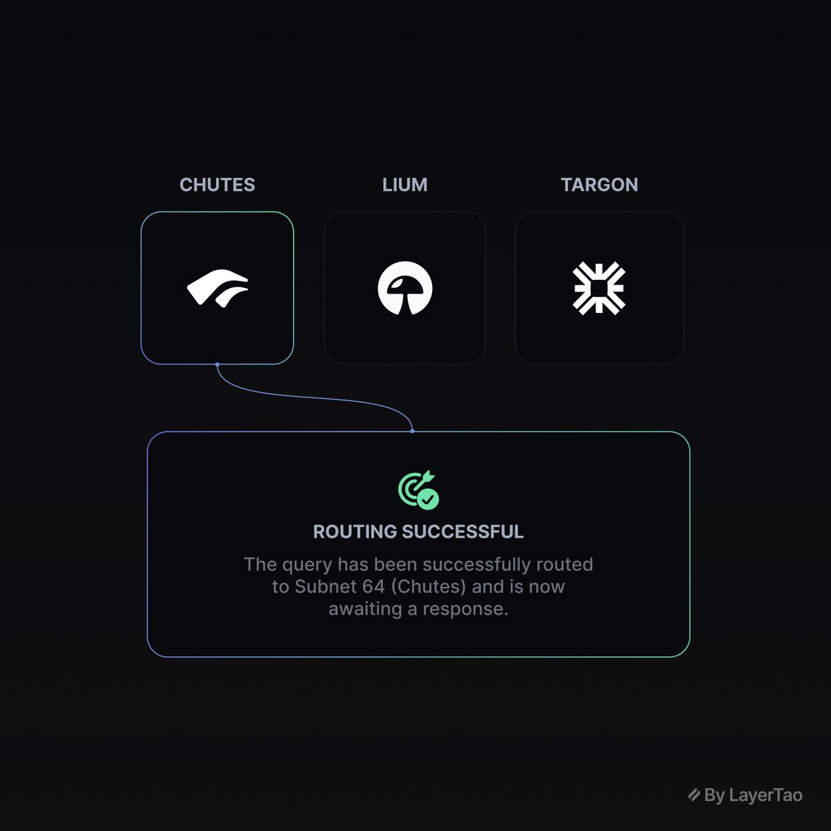 LayerTao tweet media