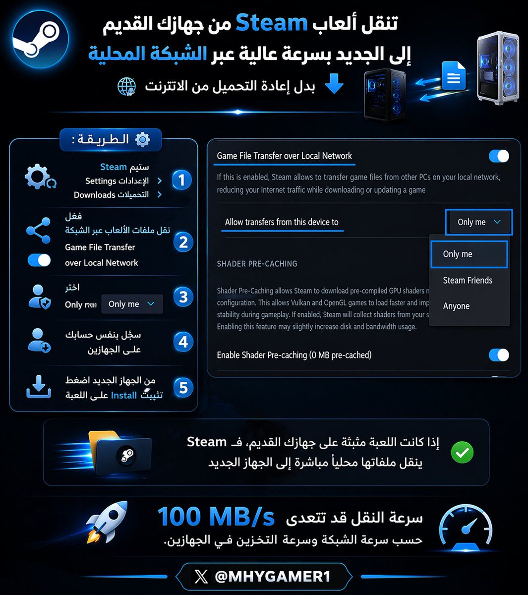 MHY 📺 📦 tweet media