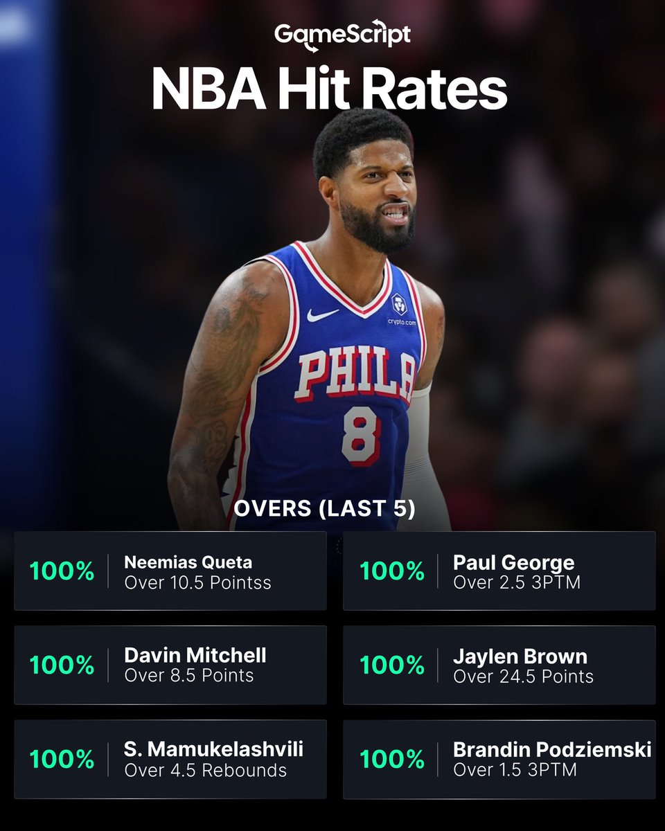 GameScript™ tweet media