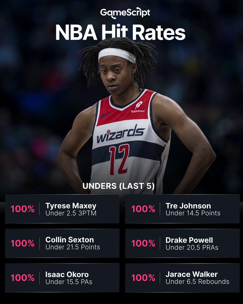 GameScript™ tweet media