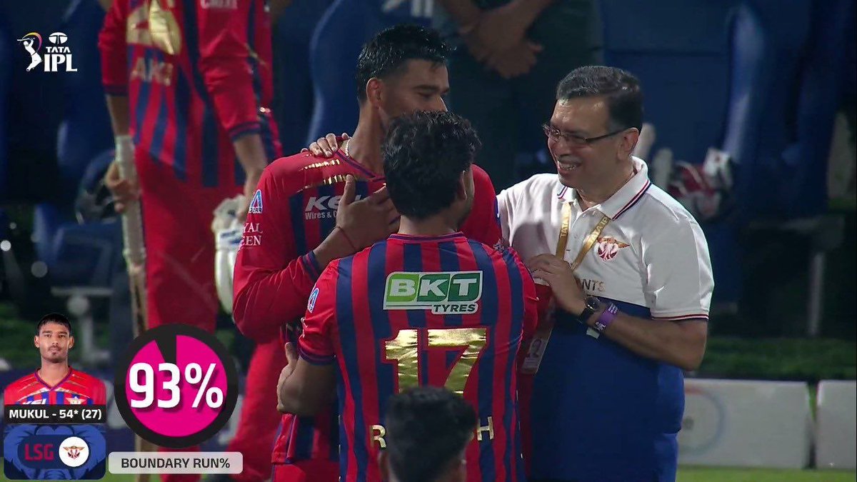 🏏 CRICKET PANDIT tweet media