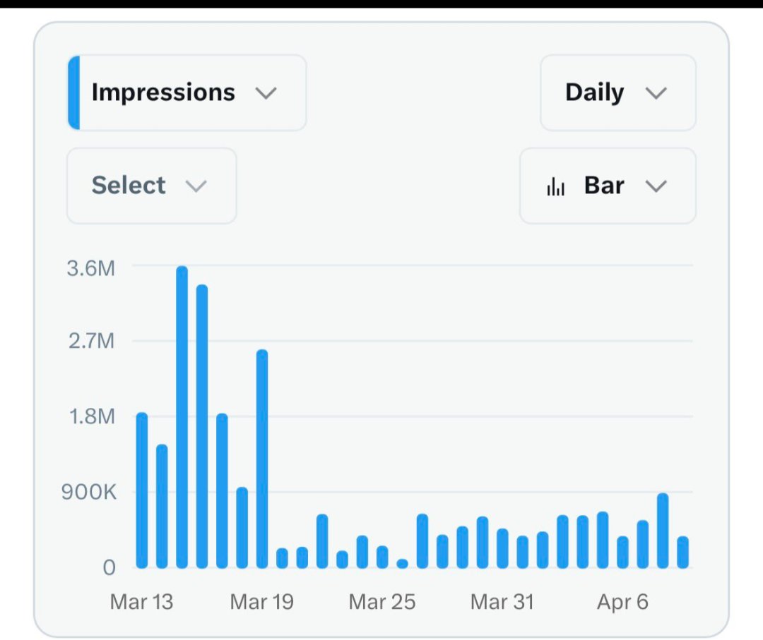 Carthelan tweet media