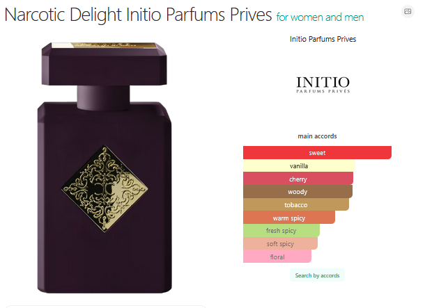 mfk parfum tweet media