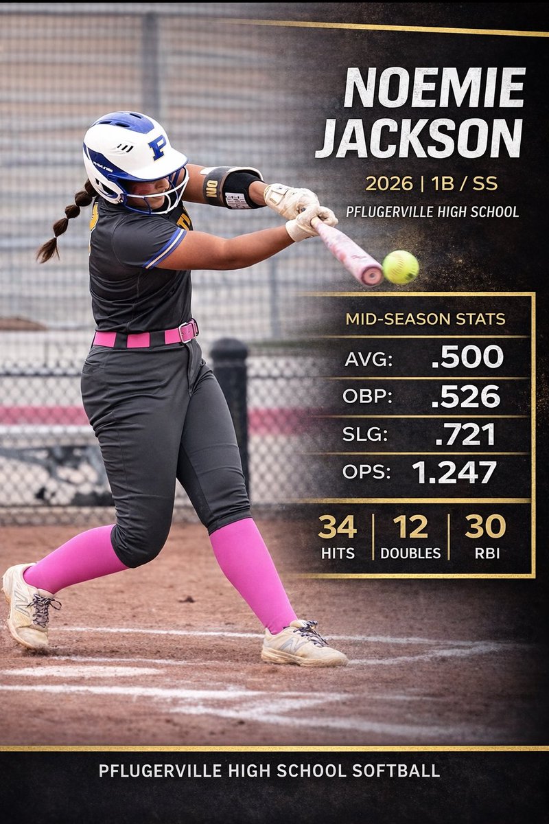 noemiejacksontx's tweet image. Work showing. More to do!!!!💙💛 #8 #hittinggoals #pflugervillehighschool