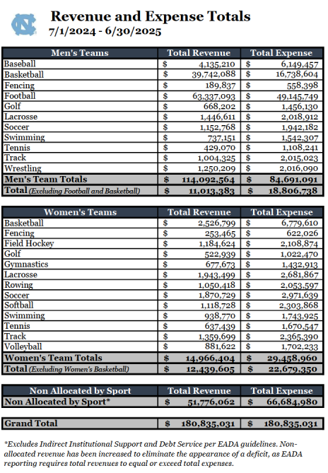 Brian Murphy tweet media