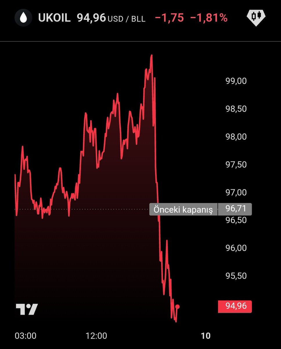 Berna Gülpınar tweet media