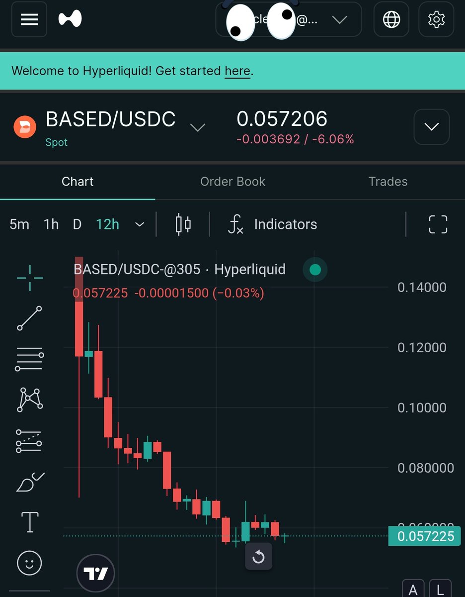 awaiting more confirmation, 

- maximize using <a href="/tradexyz/">trade.xyz</a>, token drop 🪂 in 2027 - 2030 bullrun..
- trade <a href="/Hyperliquid/">Andrew</a> app available via playstore 

NFA and always DYOR