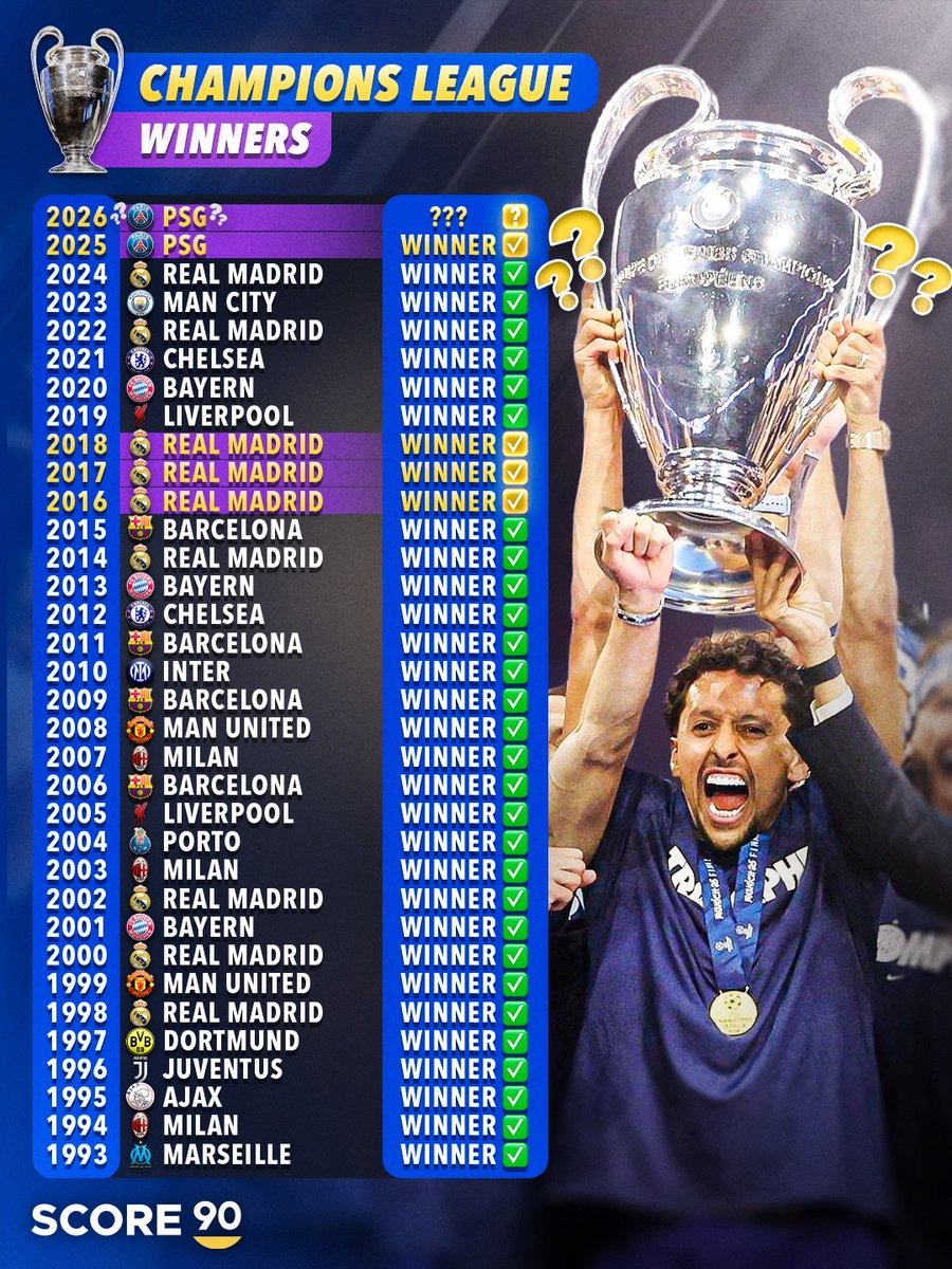 𝐏𝐒𝐆𝐈𝐍𝐓 tweet media