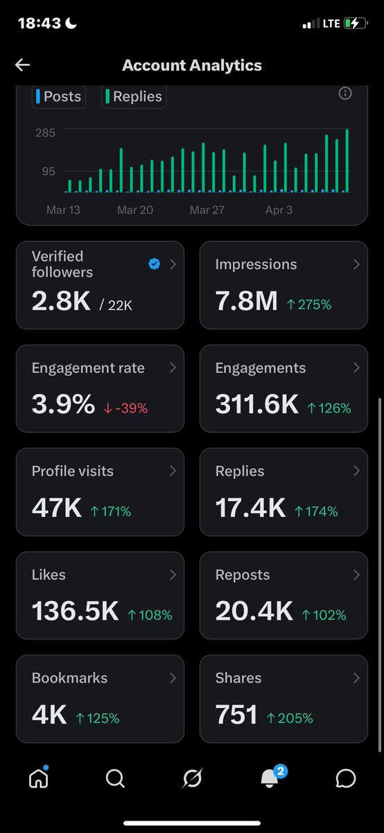 Gracious Amara tweet media