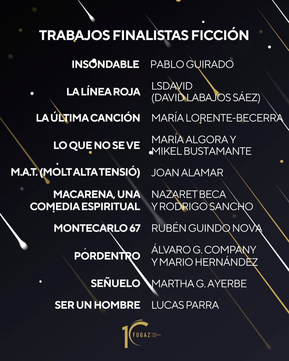 Premios Fugaz - CortoEspaña tweet media