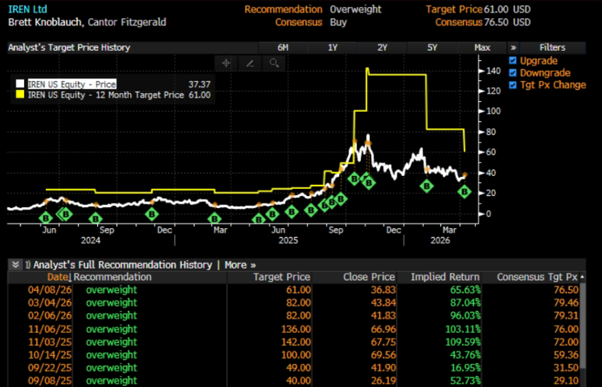 The God Particle tweet media