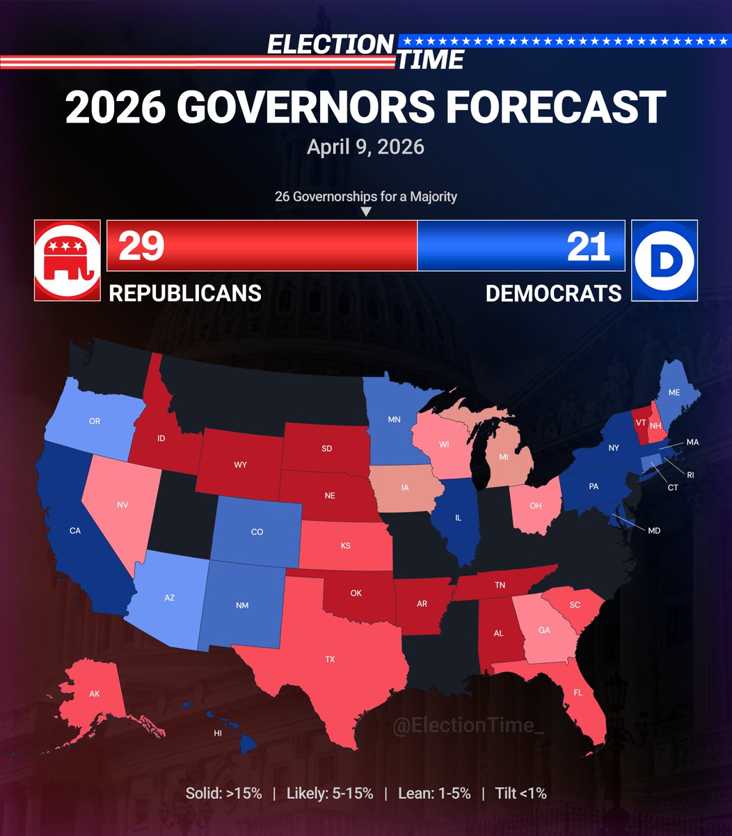 Election Time tweet media