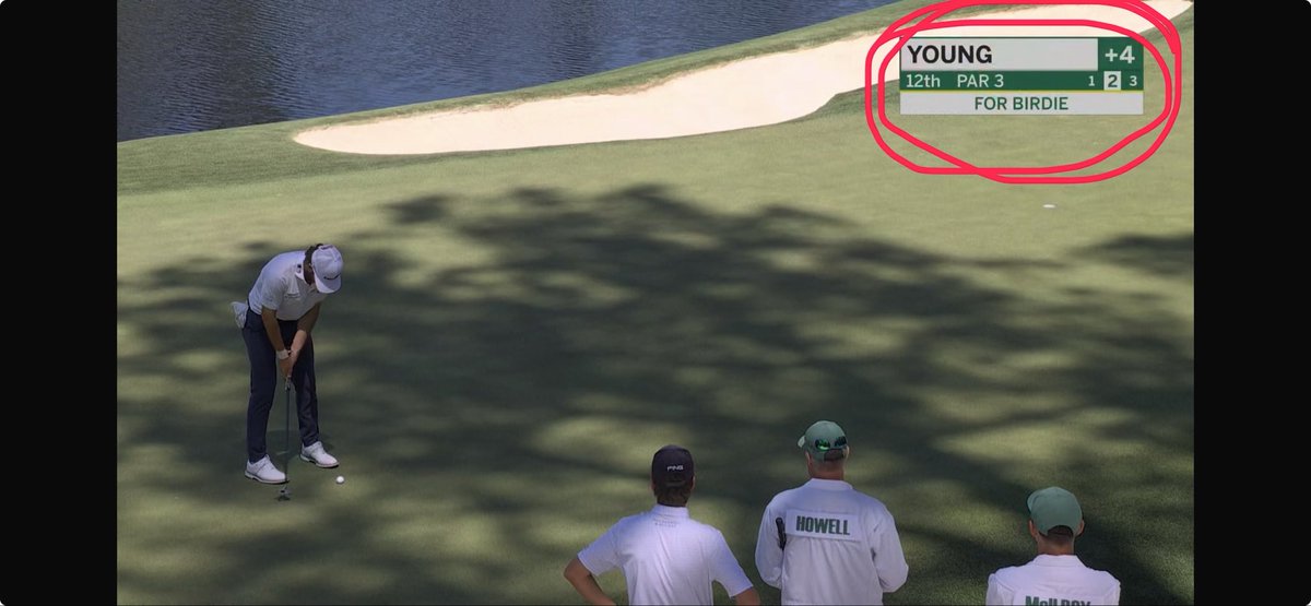 BGrot's tweet photo. @TheMasters can you please leave this on the screen for their entire shot, not just 2 seconds? All the coverage is amazing except for this. 4 screens and you never know what anyone is doing bc it is never there when you are catching anywhere after the first few seconds of a shot https://t.co/2GWMd3Tkr6