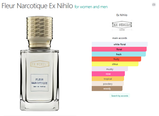 mfk parfum tweet media
