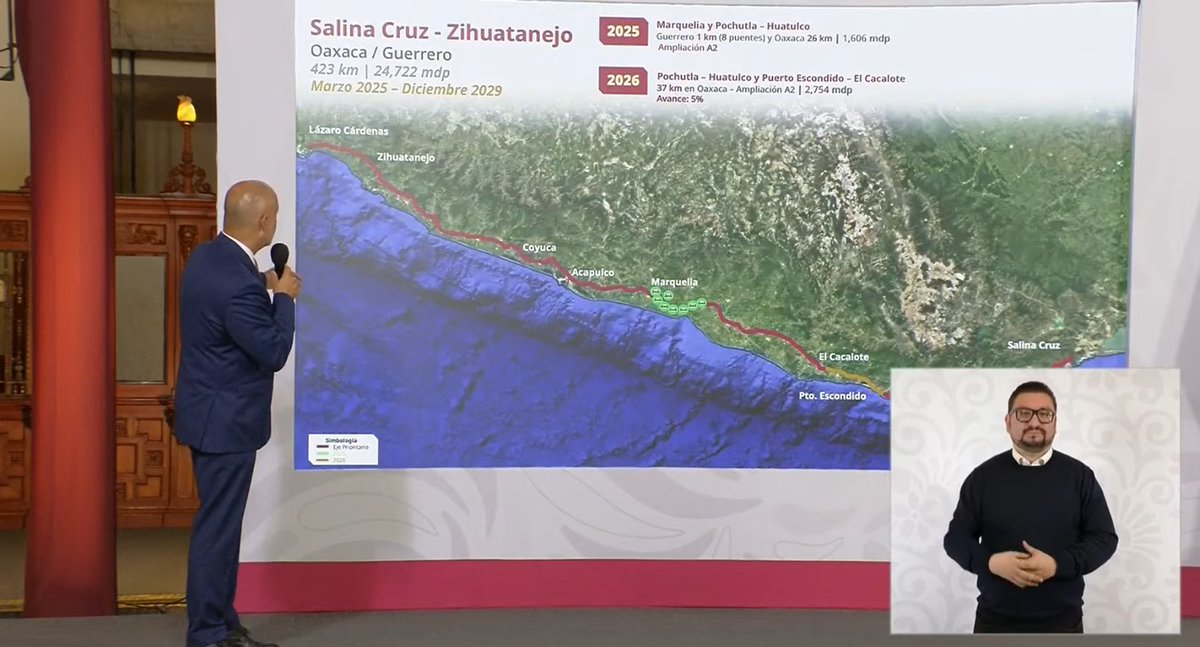 Guerrero avanza con inversión carretera de casi 1,900 MDP: SICT
sintesisdeguerrero.com.mx/2026/04/09/gue…
