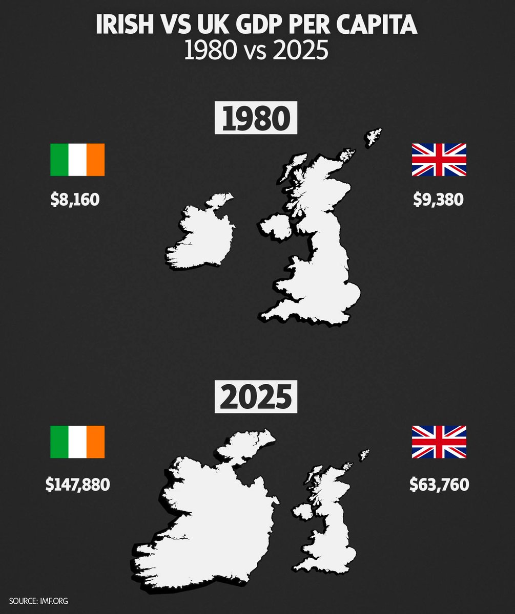 Jason🏴󠁧󠁢󠁷󠁬󠁳󠁿2026 tweet media