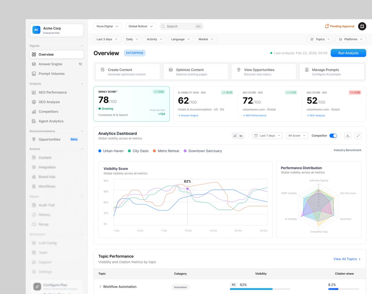 Rakibul Hasan tweet media
