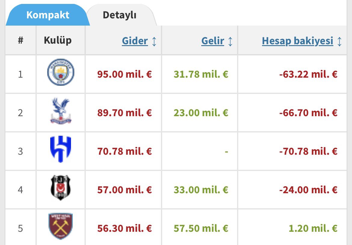 Emirhan 🏴󠁧󠁢󠁥󠁮󠁧󠁿 tweet media